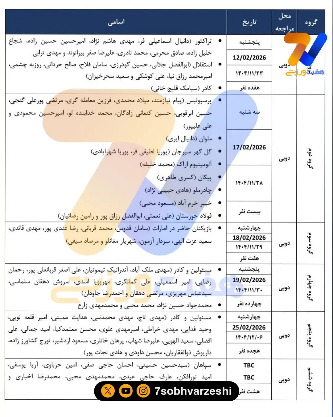 سردار