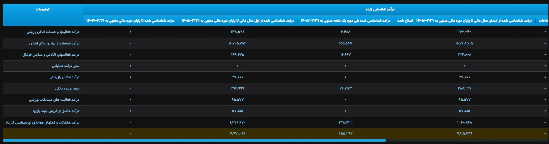 Screenshot 2026-07-08 100651
