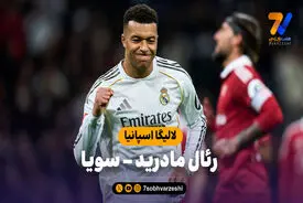 خلاصه بازی رئال مادرید 2 – سویا 0