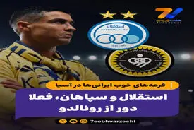 استقلال و سپاهان، فعلا دور از رونالدو