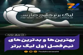 بهترین‌ها و بدترین‌های تیم فصل اول لیگ برتر