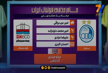 کارشناسی داوری استقلال – فولاد هرمزگان