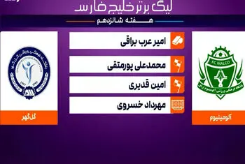 کارشناسی داوری دیدار آلومینیوم – گل گهر