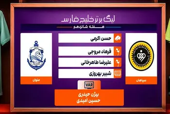کارشناسی داوری دیدار سپاهان – ملوان
