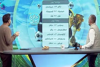مروری بر نتایج هفته هفدهم رقابت های لیگ برتر