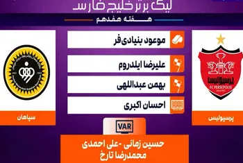 کارشناسی داوری پرسپولیس – سپاهان