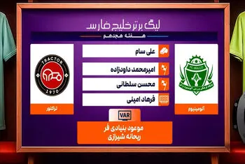 کارشناسی داوری آلومینیوم – تراکتور