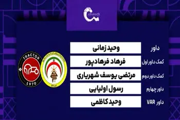 کارشناسی داوری دیدار فجرسپاسی – تراکتور