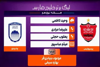 کارشناسی داوری پرسپولیس  – چادرملو