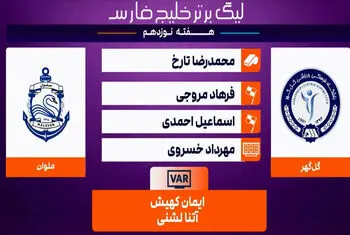 کارشناسی داوری گل گهر – ملوان