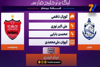 کارشناسی داوری ملوان – پرسپولیس