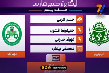 کارشناسی داوری آلومینیوم اراک – ذوب آهن
