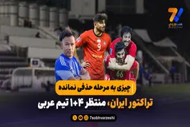 چیزی به مرحله حذفی نمانده| تراکتور ایران، منتظر ۴+۱ تیم عربی