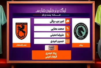 کارشناسی داوری پیکان – مس رفسنجان