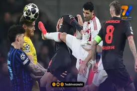 حذف المپیاکوس و اینتر از لیگ قهرمانان اروپا