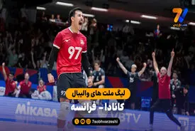 خلاصه والیبال کانادا 3 – 1 فرانسه