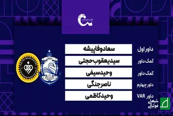 کارشناسی داوری ملوان – سپاهان