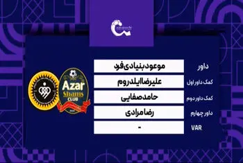 کارشناسی داوری دیدار شمس آذر – سپاهان