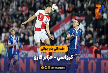 خلاصه بازی بایرن مونیخ ۳ – بایرلورکوزن ۰ | بوندسلیگا آلمان