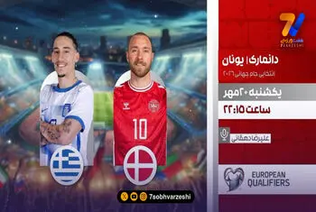 انتخابی جام جهانی از دریچه شبکه ورزش