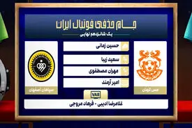 کارشناسی داوری مس کرمان – سپاهان