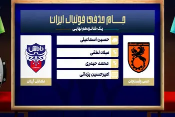 کارشناسی داوری مس رفسنجان – داماش