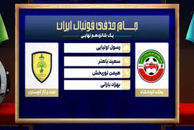 کارشناسی داوری بعثت کرمانشاه – نفت و گاز گچساران