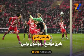 خلاصه بازی بایرن مونیخ 3 – یونیون برلین 2 | جام حذفی آلمان
