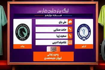 کارشناسی داوری گل گهر – پیکان
