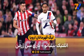 لیگ قهرمانان اروپا | خلاصه بازی اتلتیک بیلبائو 0 – 0 پاری سن ژرمن