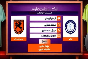 کارشناسی داوری دیدار گل گهر – مس رفسنجان