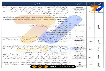 سردار آزمون نوبت سفارت داشت، نرفت!