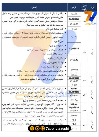 سردار آزمون نوبت سفارت داشت، نرفت!
